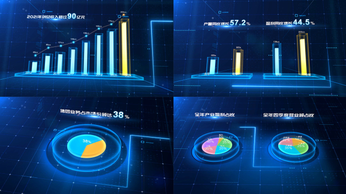 数据 科技  图表 柱状图饼状图AE模板