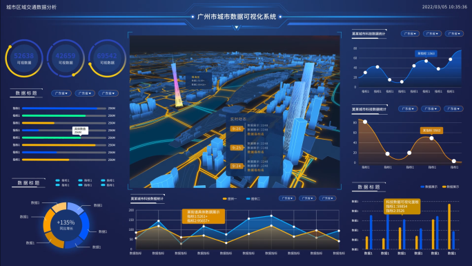 科技城市大数据可视化AE模板