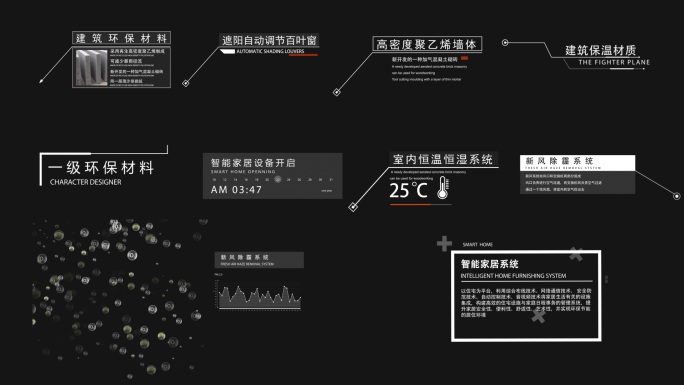 原创智能家居建筑环保标注