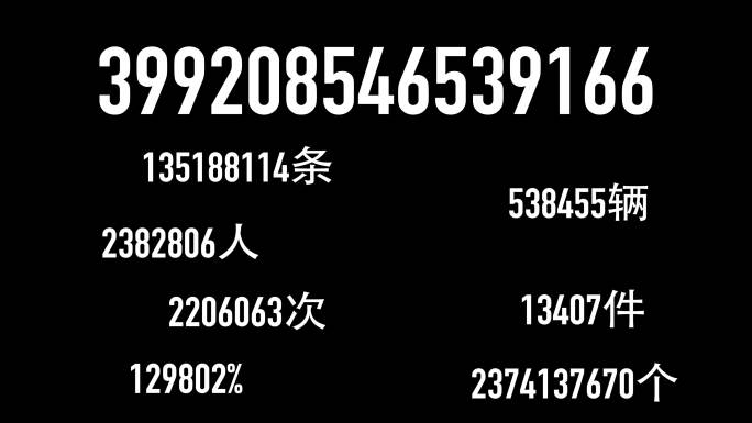 0-1000000亿数字变化_无插件