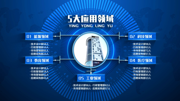 科技分类结构文字信息