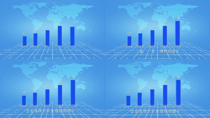 企业业绩数据增长