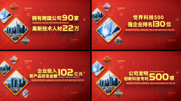 党政文字字幕数据信息展示AE模版