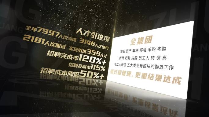 金色大气标题部门人物介绍颁奖典礼