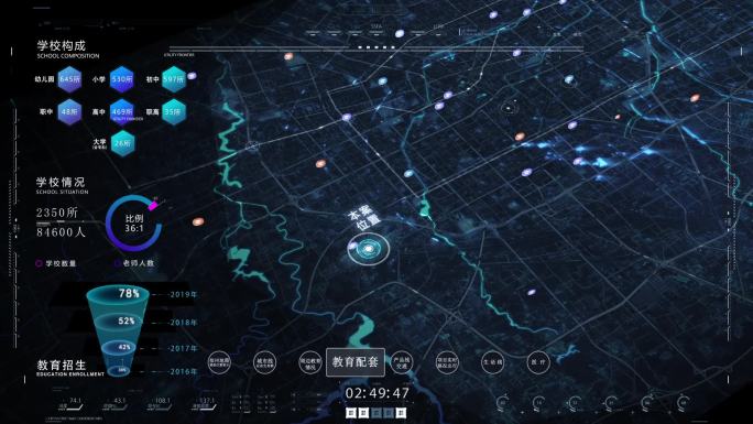 郑州科技地图模板
