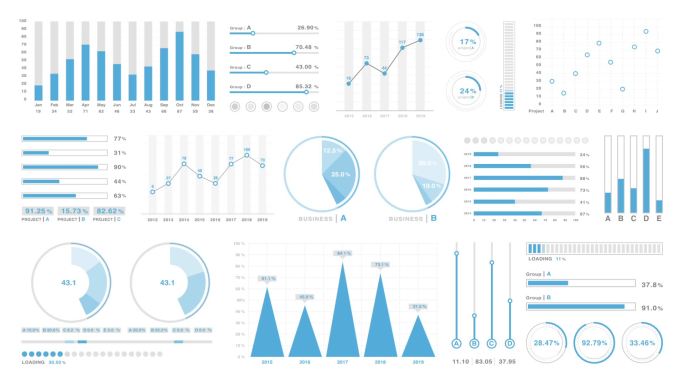 商业金融数据背景数据图表统计统筹圆饼图柱