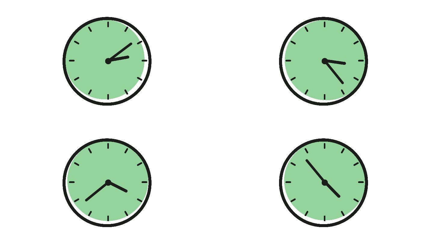 时钟时间概念