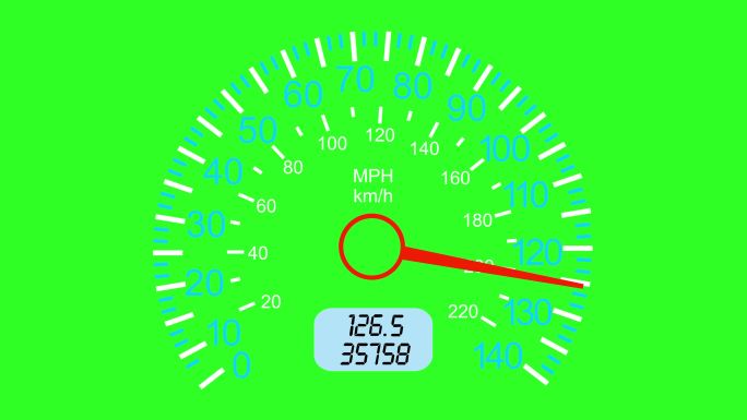 汽车速度表和移动指针
