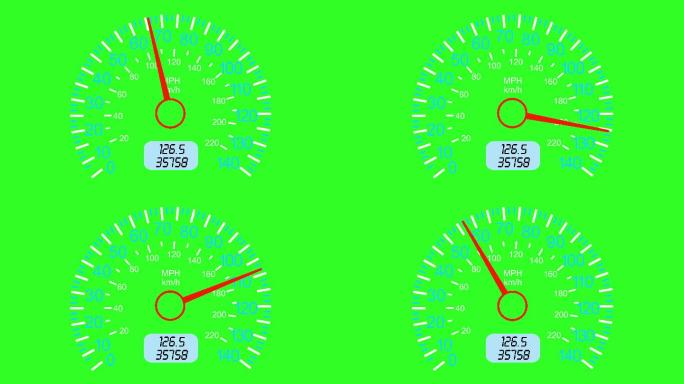 汽车速度表和移动指针
