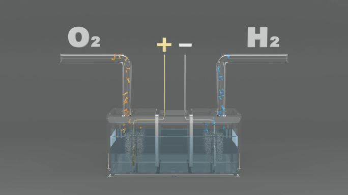 氢是通过电解水产生的。