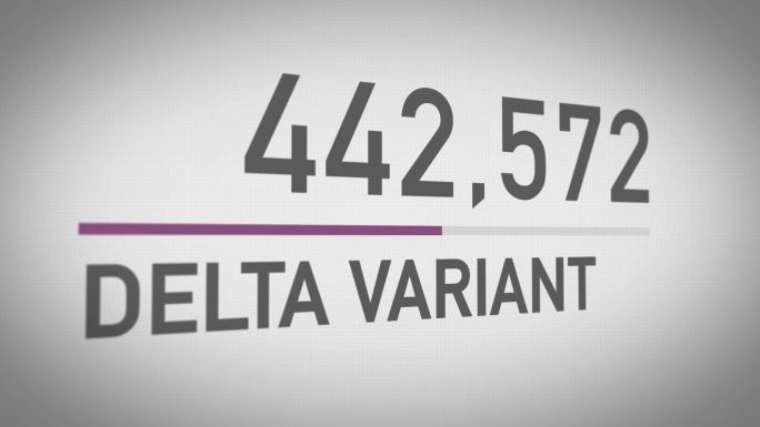 计数器统计Delta变异感染的数量