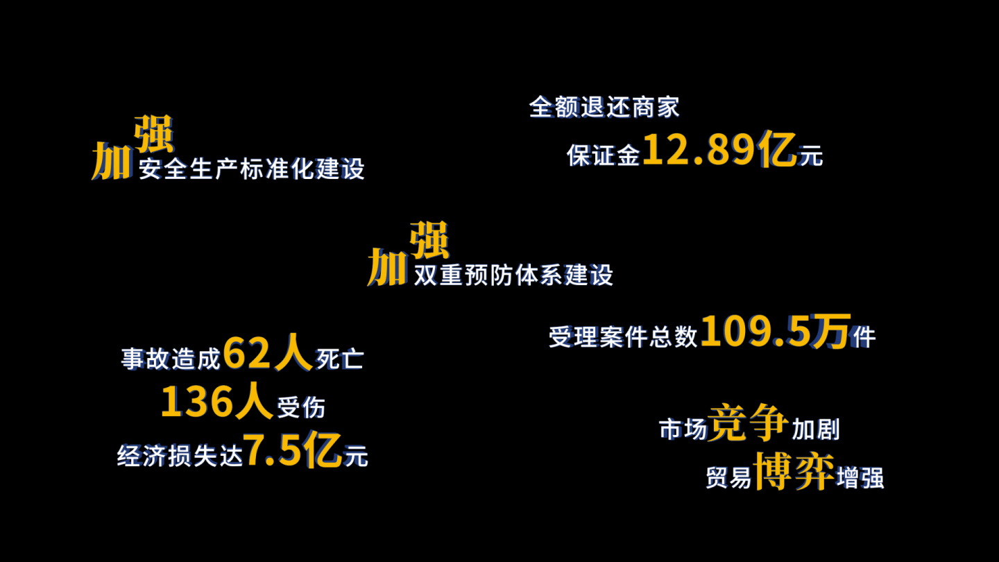 大气清新简洁伪三维文字数据模板