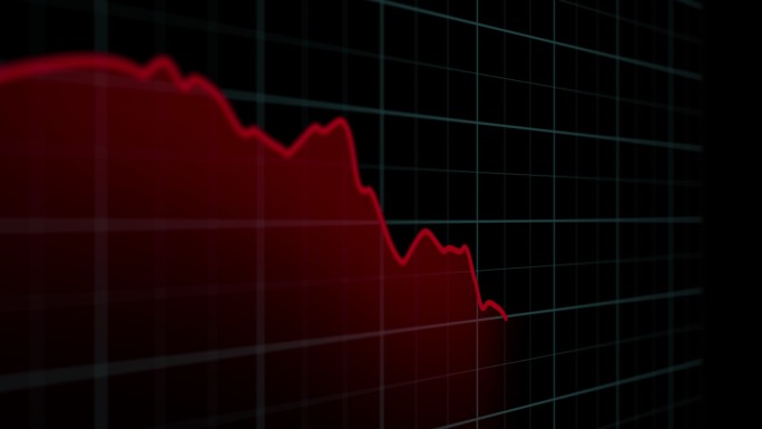 经济危机美国股票基金大跌美股走势