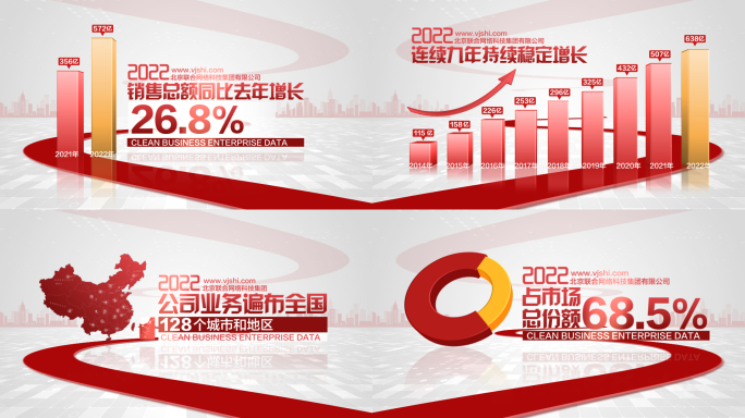 红色企业商务数据展示