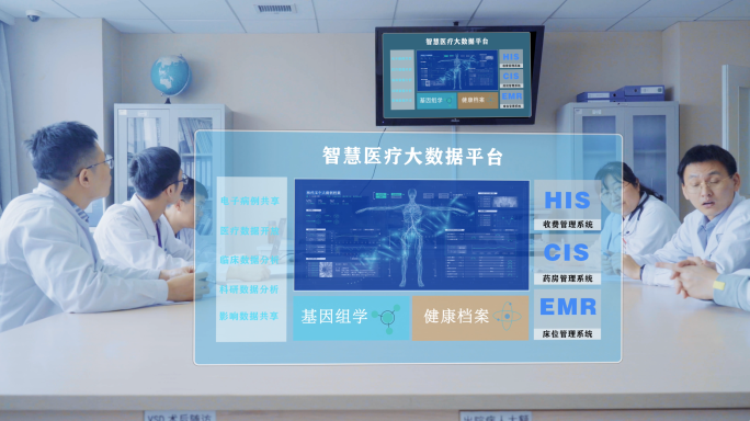 智慧医疗AE科技面板-科技医疗HUD动画