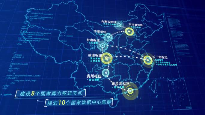东数西算互联网信息传输模板