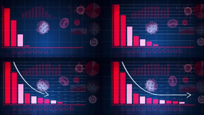 冠状病毒统计数据处理动画