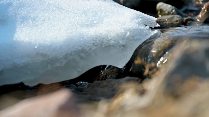 春天河开冰雪融化