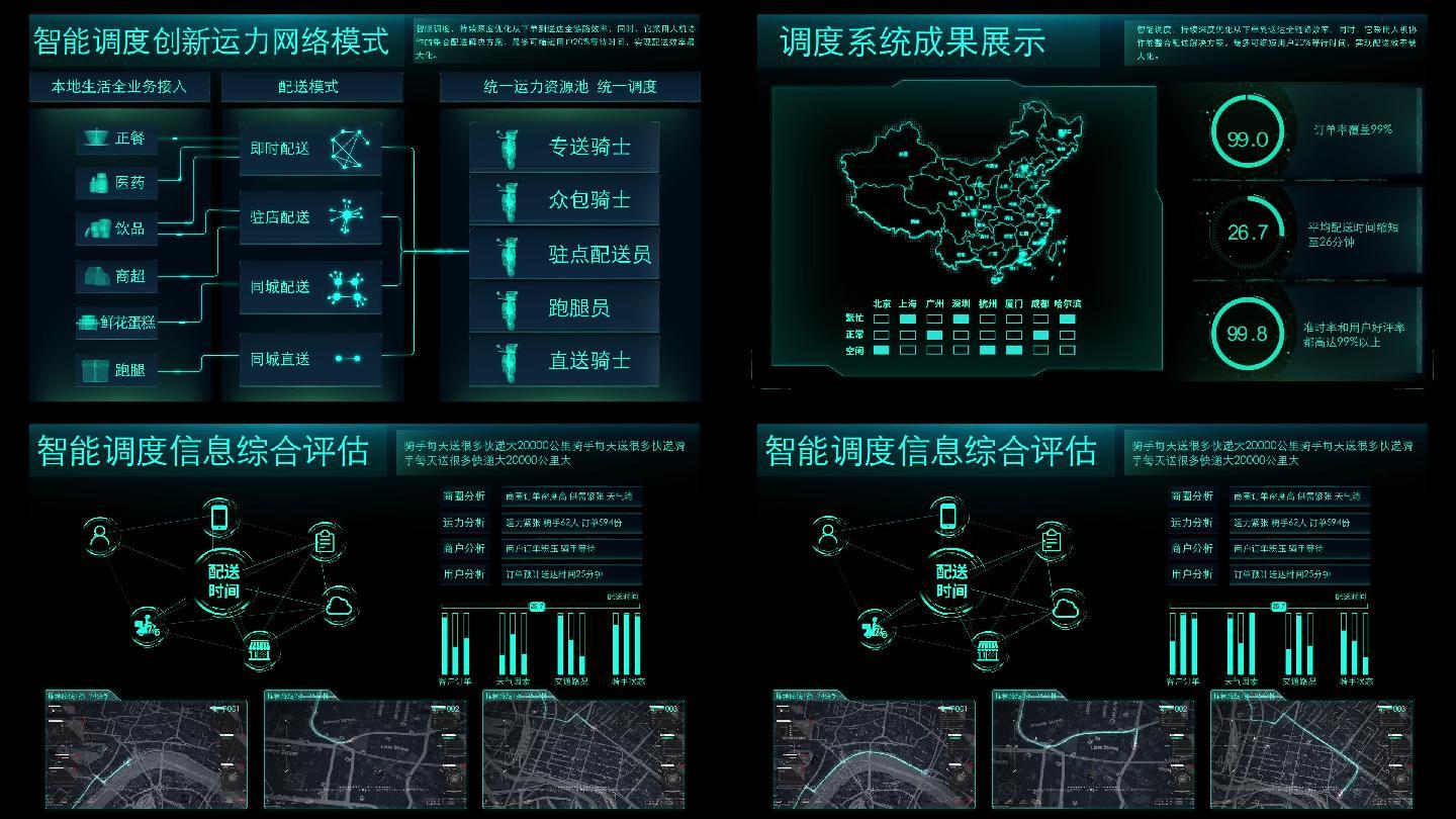 科技大数据平台调度系统