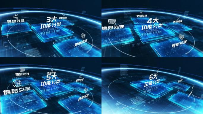 3D正方形科技分类