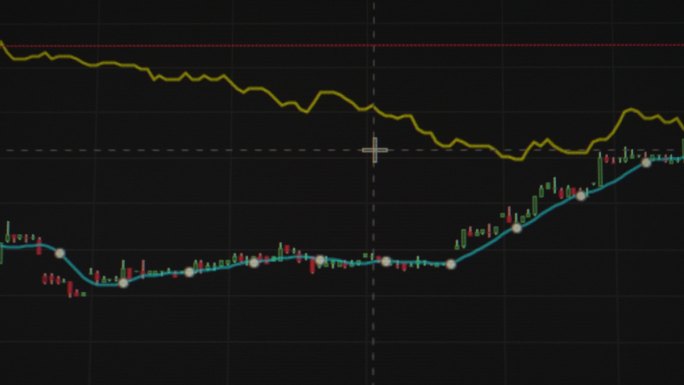 股市监视器分析视频素材股票交易