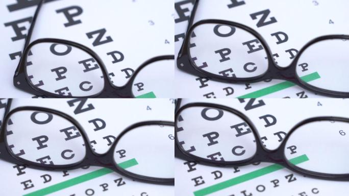眼镜学生戴眼镜近视眼视力玩手机眼睛疲劳打