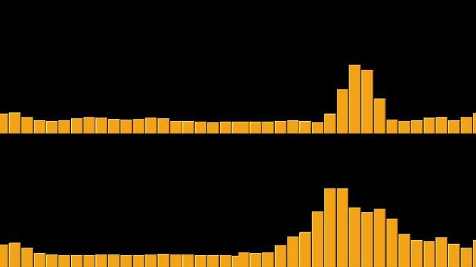 节奏动感音频变换条形