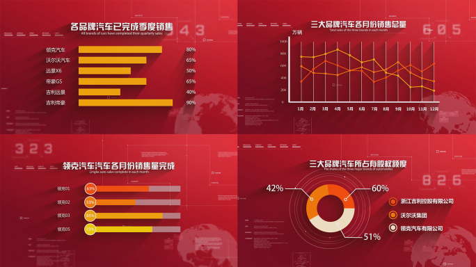 红色科技数据AE模板