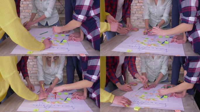 创造性的团队合作团建计划蓝图