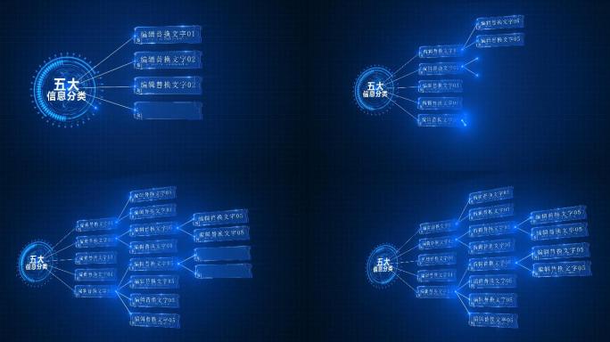 思维导图 组织架构 科技分类 科技文字