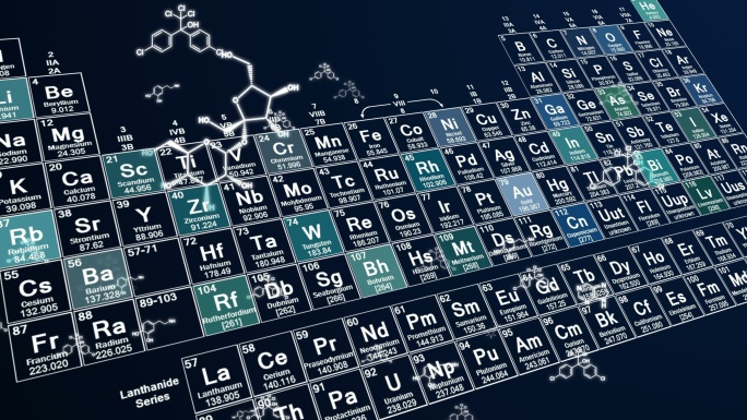 元素周期表背景