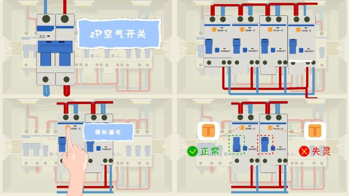 变电箱的作用