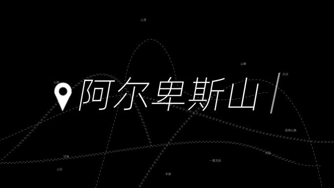 地址字幕标记定位