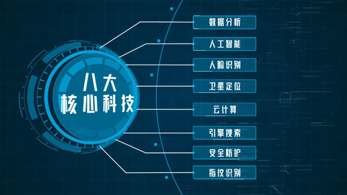 科技感架构展示