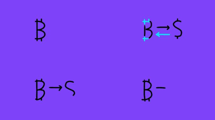 比特币vs美元兑换动画