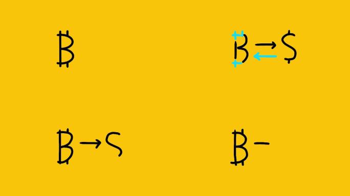 比特币vs美元兑换动画