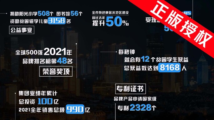 数据字幕特效  8组
