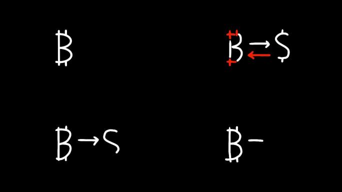 比特币vs美元兑换动画