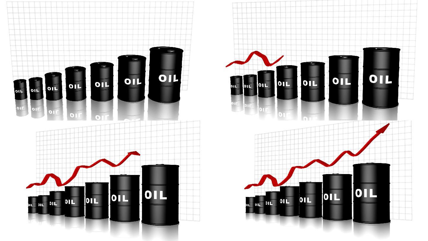 海图桶油价上涨95号油92号油