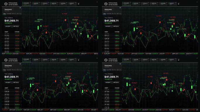 金融交易时间表数据分析股市股票研究夜晚加