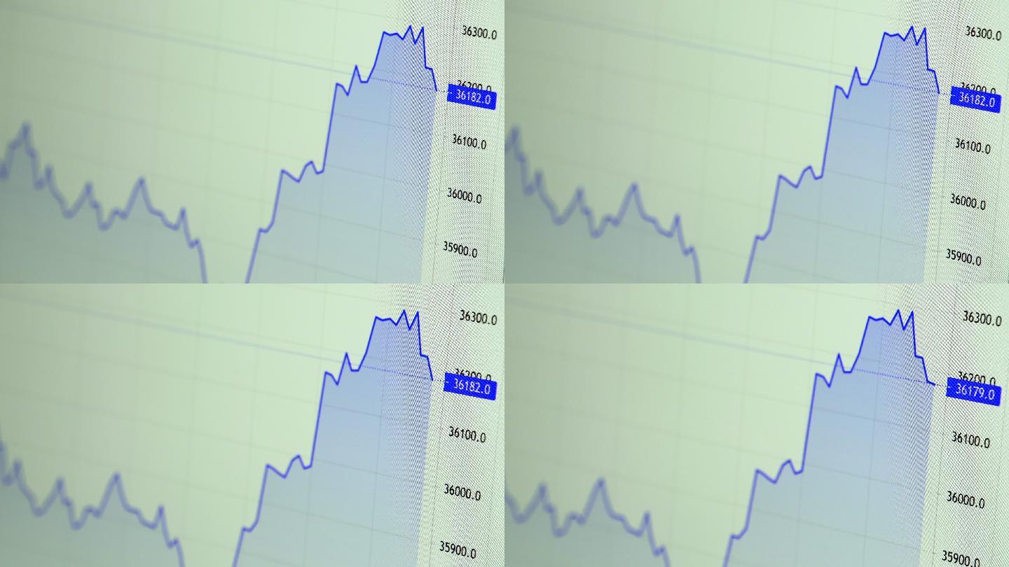 电脑屏幕上显示的比特币图表