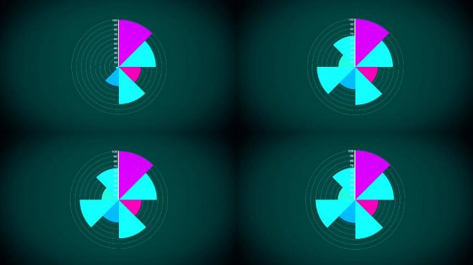 图表全高清饼状图商业分析mg动画