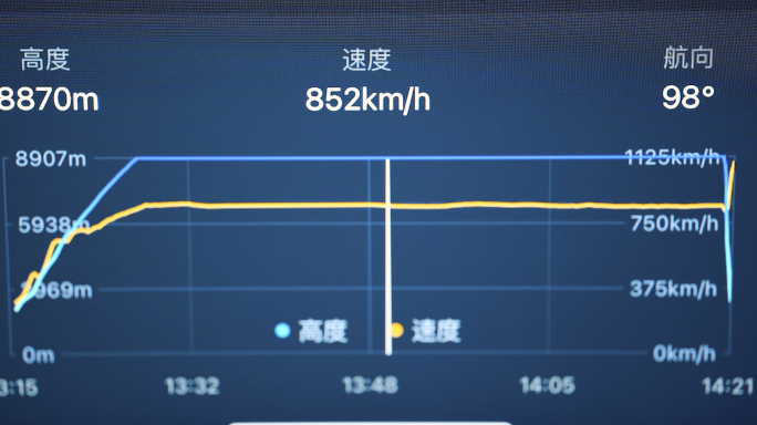 4K东航失事客机实时ADS-B跟踪数据