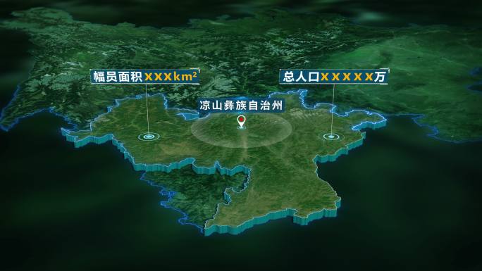 4K大气三维凉山面积人口基本信息展示