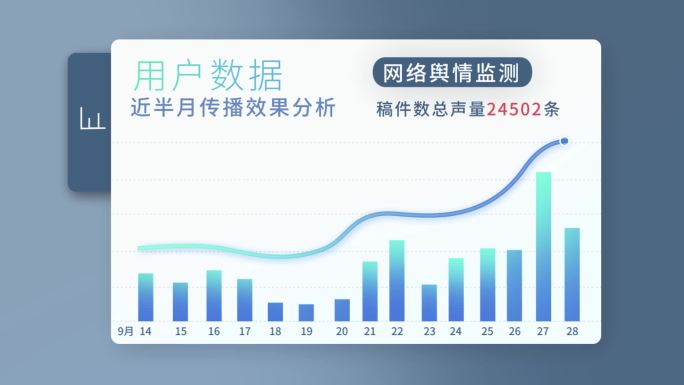 纯AE制作信息数据图标动画AE模板