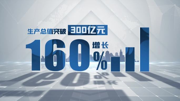 企业数据柱状图表500强财富世界