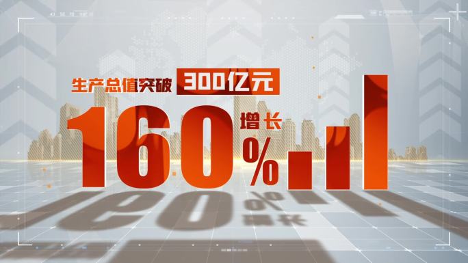 企业数据柱状图表500强财富世界