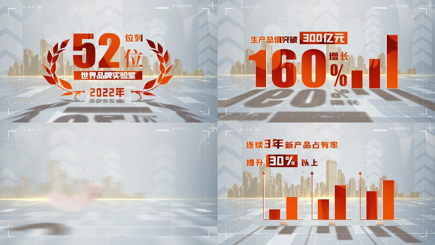 企业数据柱状图表500强财富世界