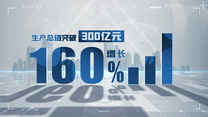 企业数据柱状图表500强财富世界