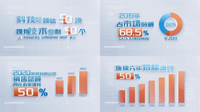 简洁明亮企业数据展示